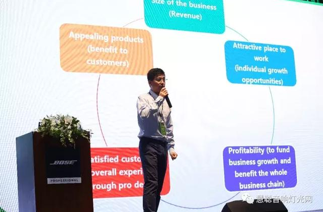 尊龙凯时 - 人生就是博!