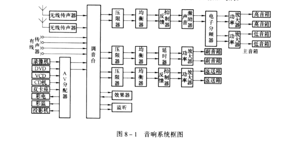 尊龙凯时 - 人生就是博!