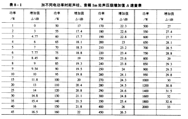 尊龙凯时 - 人生就是博!