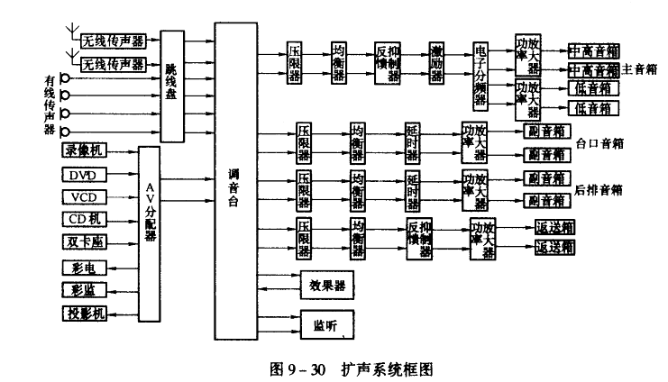 尊龙凯时 - 人生就是博!