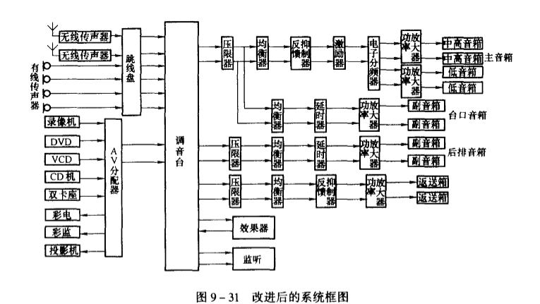 尊龙凯时 - 人生就是博!