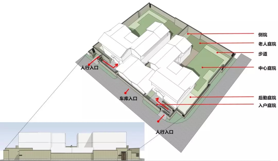 品臻园天井分区示意图
