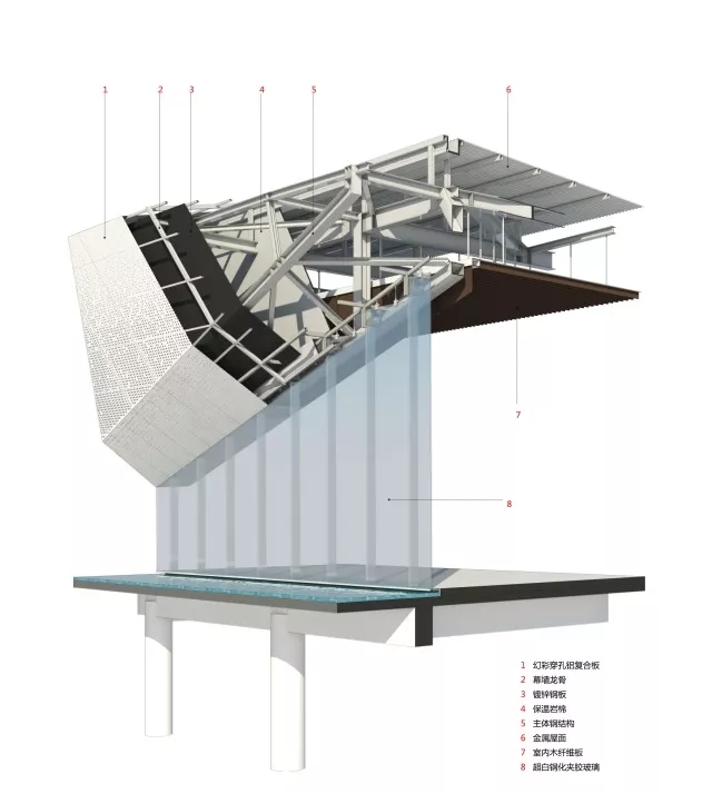 幕墙设计，9001cc金沙以诚为本构筑设计